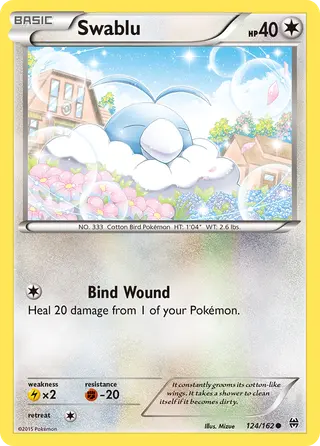 Carta Swablu