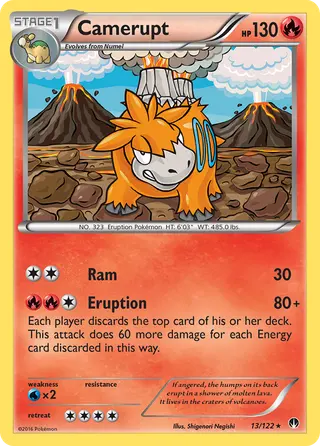 Carta Camerupt